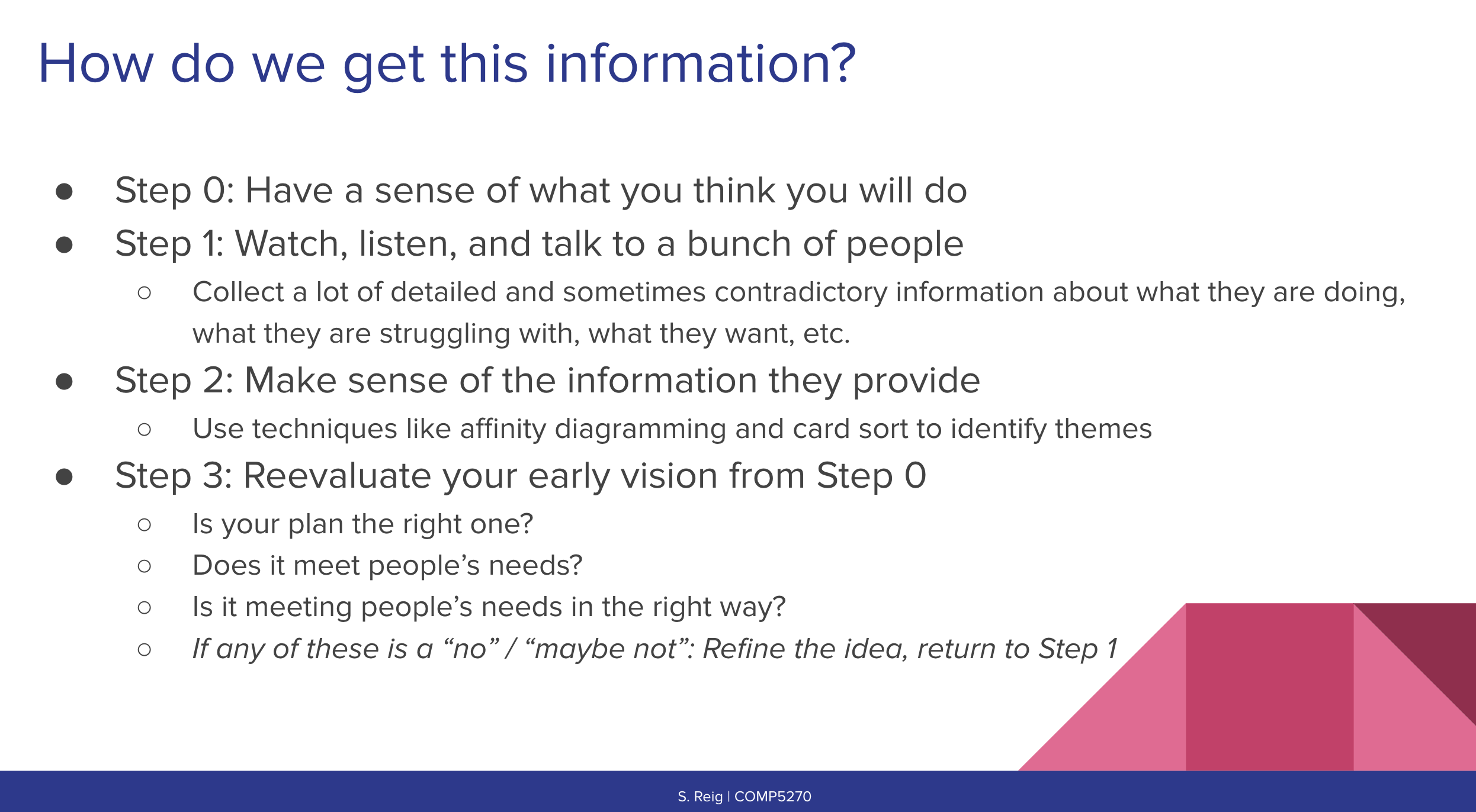 Title of slide: "How do we get this information?" Body: Step 0: Have a sense of what you think you will do. Step 1: Watch, listen, and talk to a bunch of people. Collect a lot of detailed and sometimes contradictory information about what they are doing, what they are struggling with, what they want, etc. Step 2: Make sense of the information they provide. Use techniques like affinity diagramming and card sort to identify themes. Step 3: Reevaluate your early vision from Step 0. Is your plan the right one? Does it meet people’s needs? Is it meeting people’s needs in the right way? If any of these is a “no” / “maybe not”: Refine the idea, return to Step 1